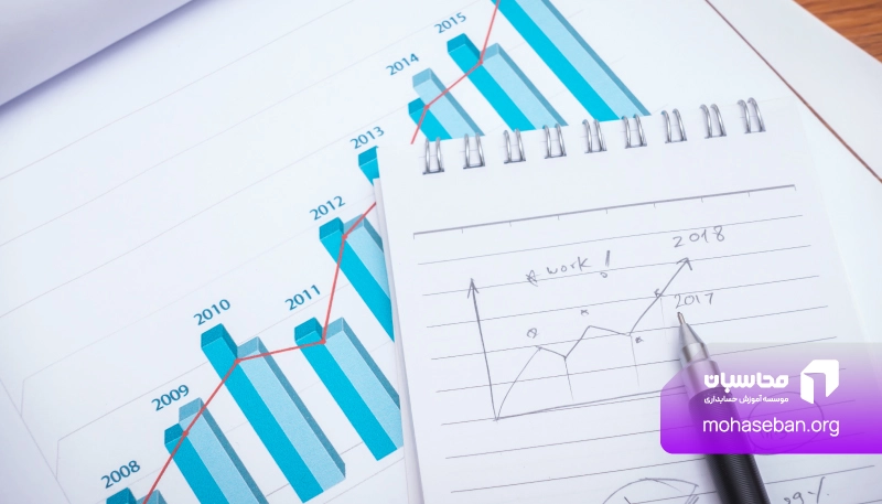 تاثیر علم ریاضی روی حسابداری