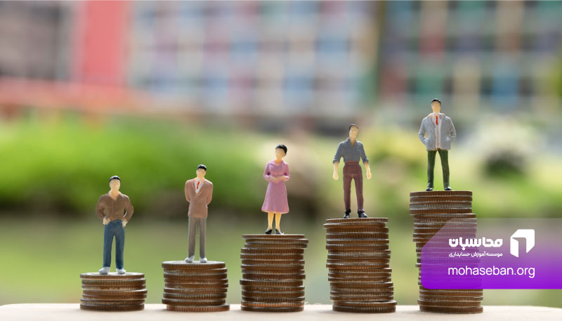 مجازات فرار مالیاتی اشخاص حقیقی