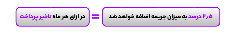 جریمه عدم ارسال مالیات حقوق