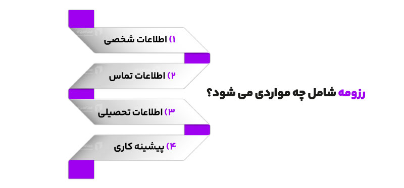 رزومه کاری حسابداری