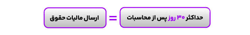 لیست ارسال مالیات حقوق