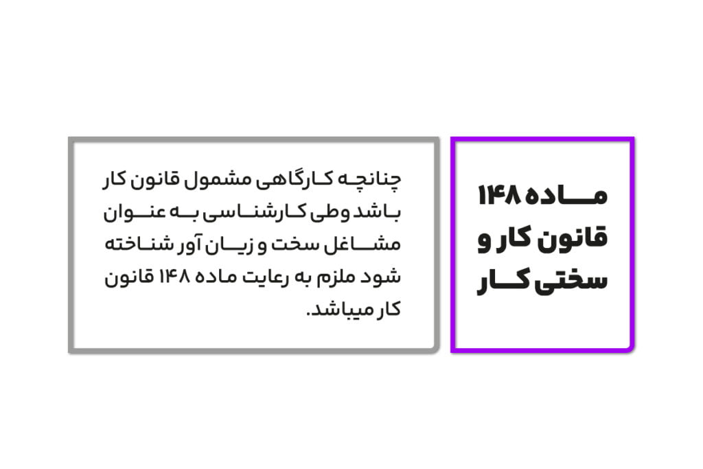 ماده 148 قانون کار چیست؟ (بیمه اجباری کارگران) 3 ماده 148 قانون کار و سختی کار