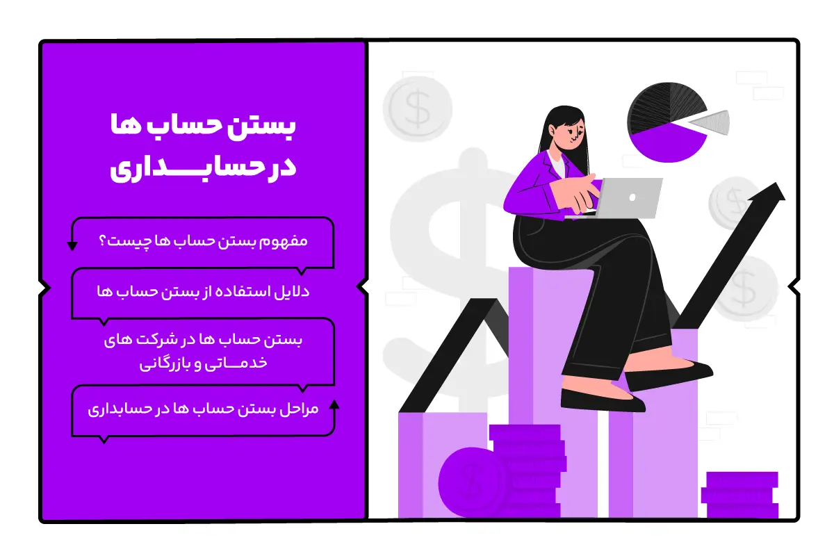 بستن حساب ها در شرکتهای خدماتی و بازرگانی چگونه انجام میشود؟ 1 بستن حساب ها در حسابداری