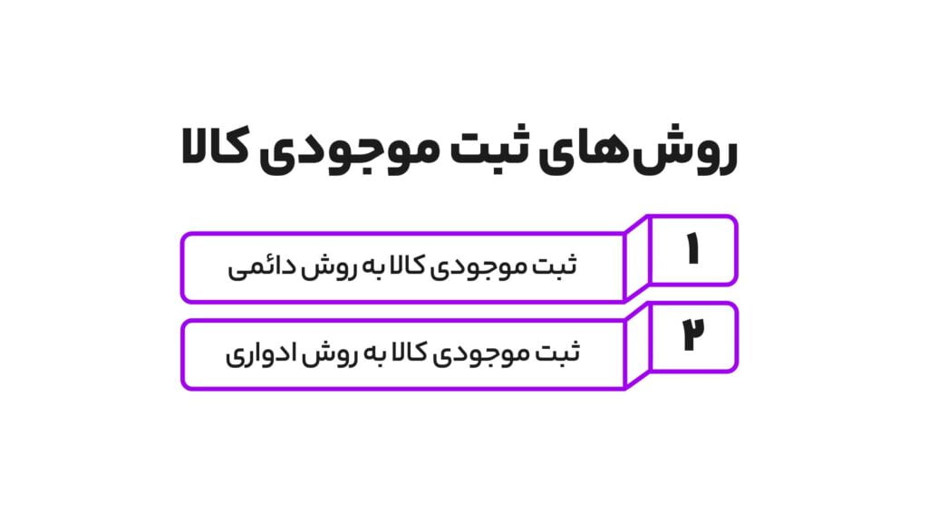 روش های ثبت موجودی کالا در حسابداری 2 روش های ثبت موجودی کالا