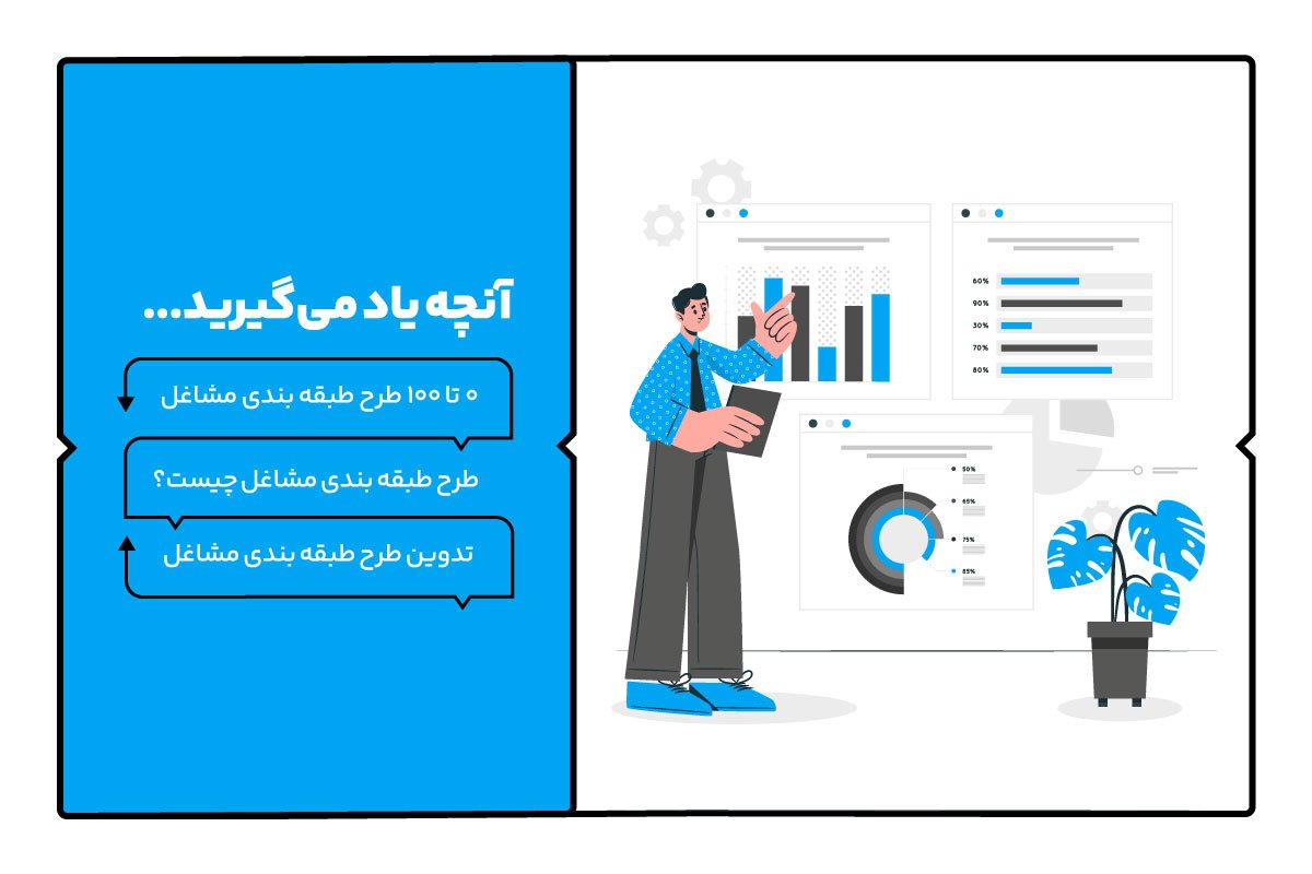 0 تا 100 طرح طبقه بندی مشاغل + pdf آیین نامه 1 طرح طبقه بندی مشاغل