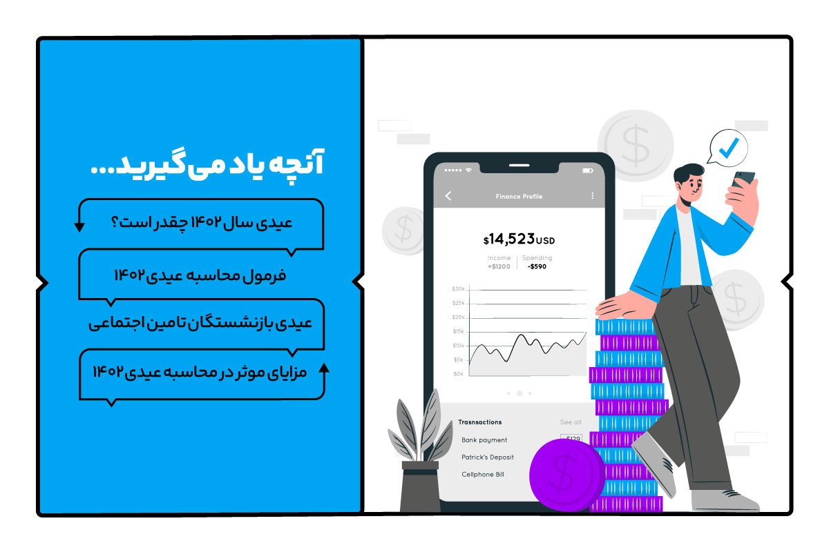 عیدی سال 1402چقدر است؟ (نحوه محاسبه + جدول عیدی کارگران) 1 عیدی سال 1402
