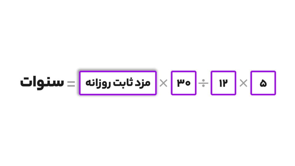 نحوه محاسبه سنوات پایان سال (سنوات 1402 چگونه محاسبه میشود؟) 2 محاسبه سنوات ماهانه