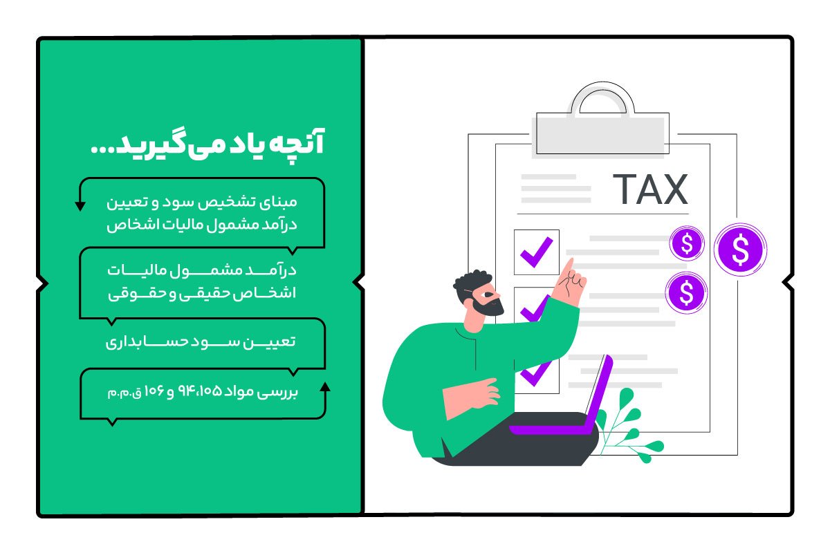 مبنای تشخیص سود و تعیین درآمد مشمول مالیات اشخاص چیست؟ 1 درآمد مشمول مالیات