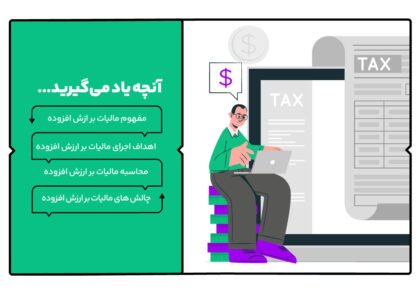 مالیات بر ارزش افزوده