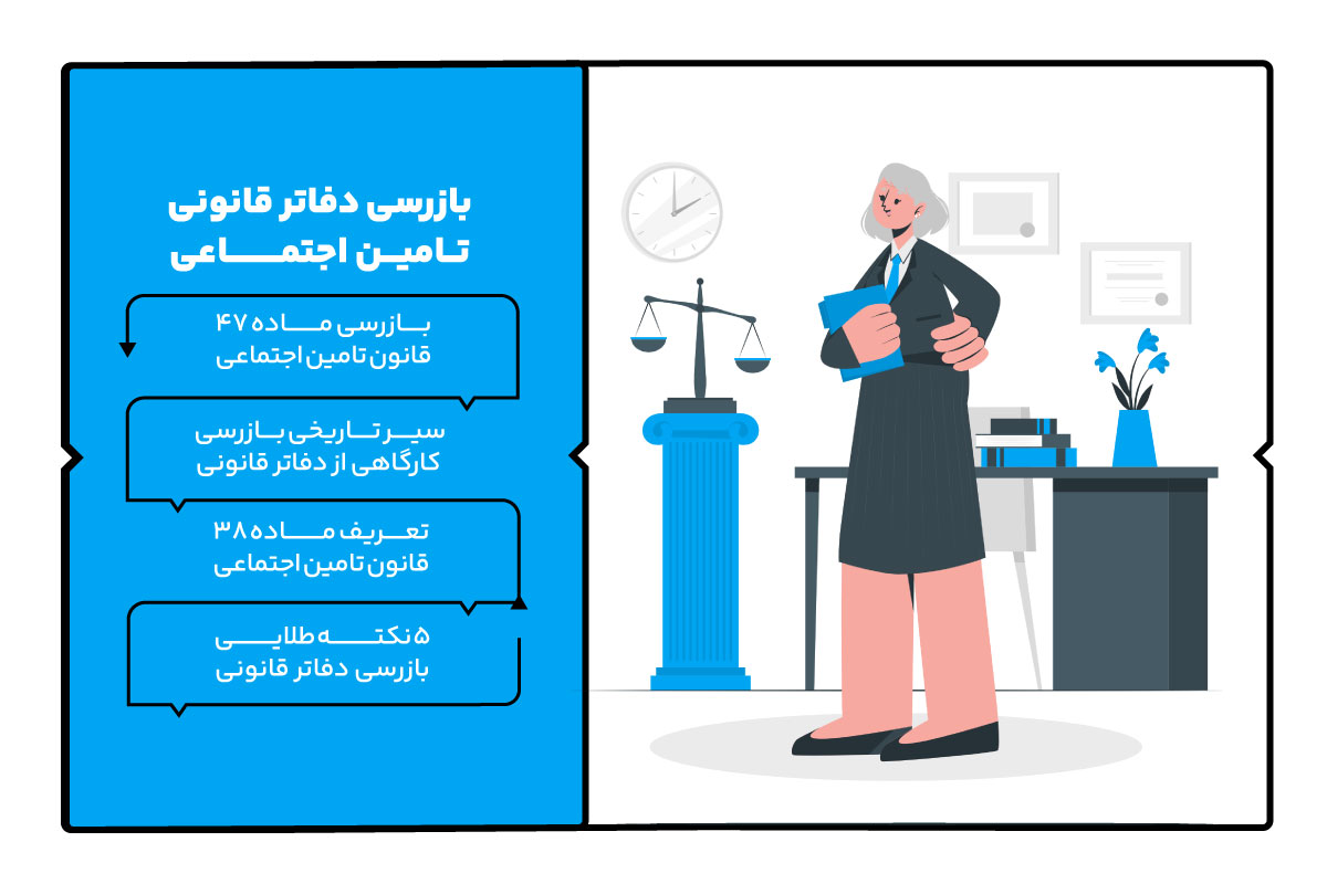 بازرسی دفاتر قانونی تامین اجتماعی؛ بررسی ماده 47 و 38 قانون تامین اجتماعی 1 بازرسی دفاتر قانونی تامین اجتماعی؛ بررسی ماده 47 و 38 قانون تامین اجتماعی