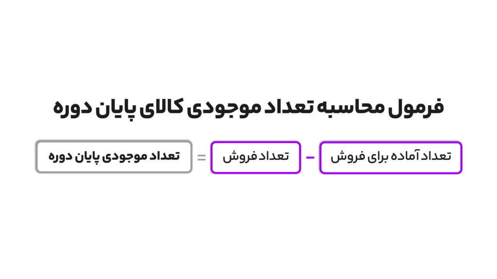 روش های ارزیابی موجودی کالا در پایان سال مالی 4 فرمول محاسبه تعداد موجودی کالا