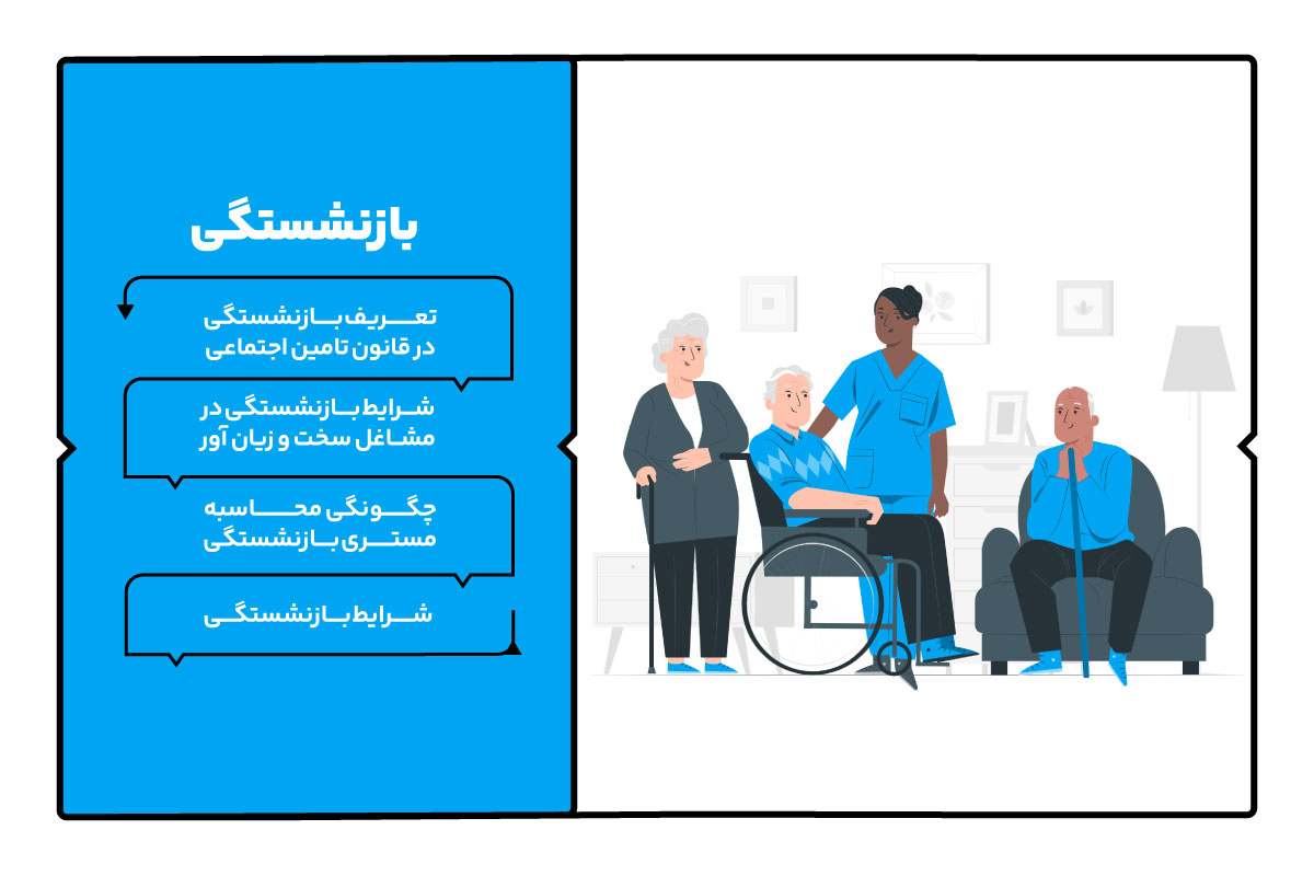 بازنشستگی تامین اجتماعی؛ بررسی شرایط بازنشستگی و محاسبه مبلغ مستمری 1 بازنشستگی