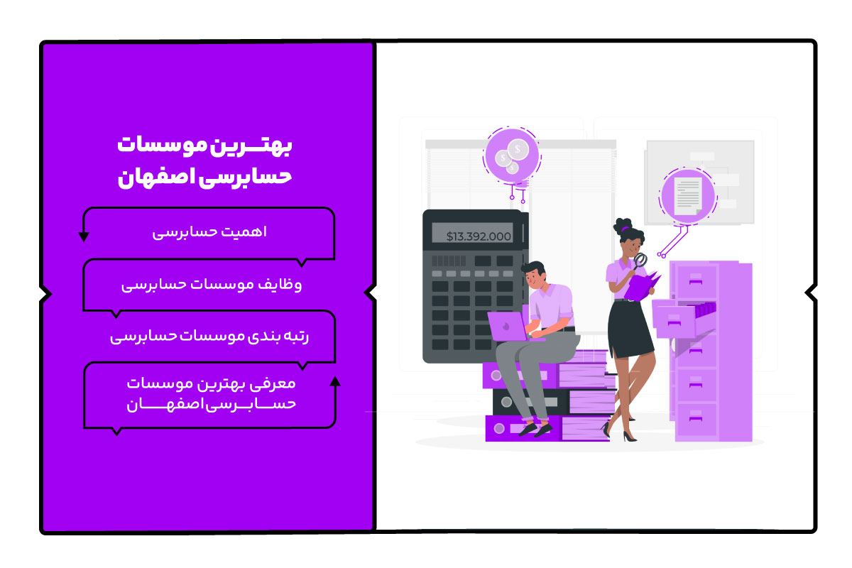 معرفی 7 تا از بهترین موسسات حسابرسی اصفهان 1 بهترین موسسات حسابرسی اصفهان