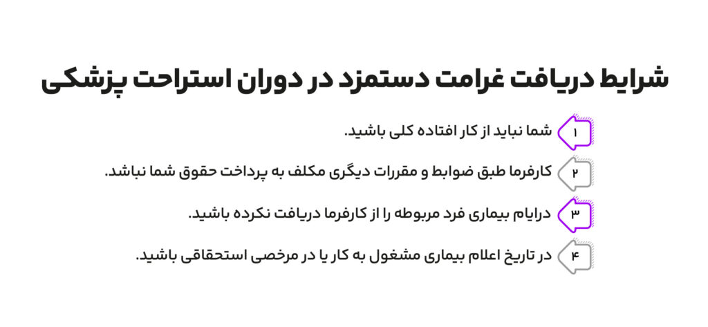 مرخصی و انواع آن در قانون کار 5 شرایط دریافت غرامت دستمزد در مرخصی استعلاجی