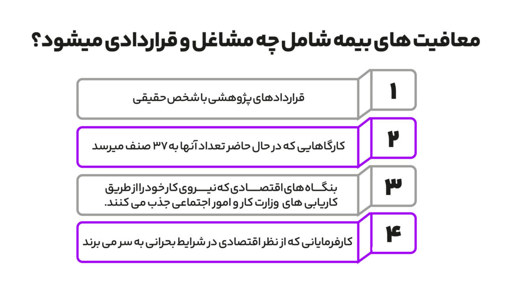 مشاغل و قراردادهایی که مشمول معافیت های بیمه تامین اجتماعی میشوند! 2 مشاغل و قراردادهای مشمول معافیت های بیمه
