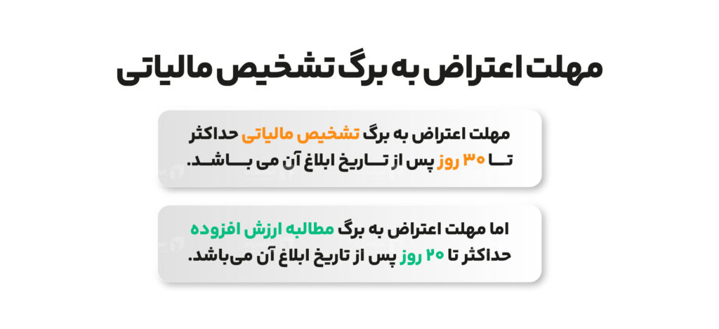 مهلت اعتراض به برگ تشخیص