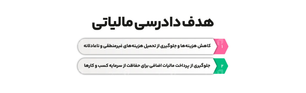 هدف دادرسی مالیاتی