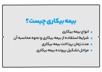 بیمه بیکاری