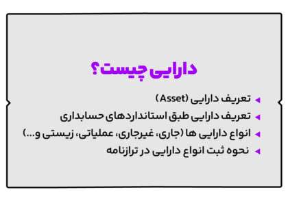 دارایی