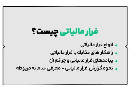 فرار مالیاتی