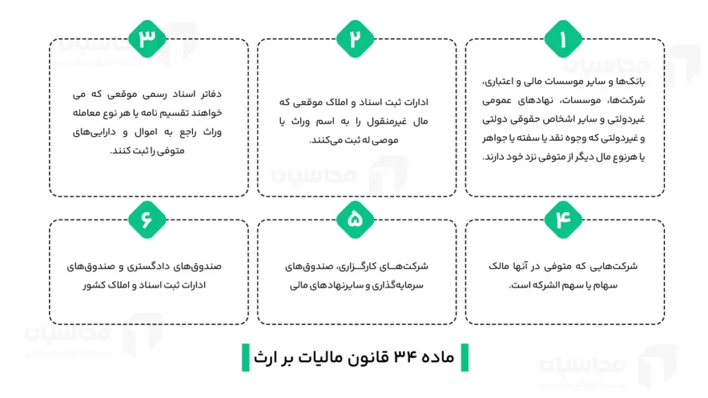 اظهارنامه مالیات بر ارث؛ فرم ماده 26 و 34 ارث و نحوه تکمیل 3 ماده 34 مالیات بر ارث