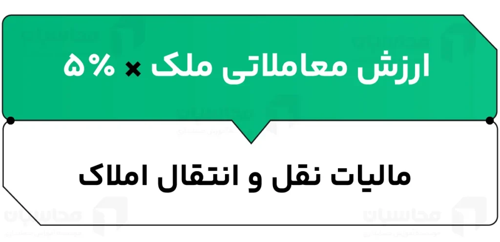مالیات نقل و انتقال املاک چیست؟ نرخ مالیات، محاسبه و معافیت 3 فرمول محاسبه مالیات نقل و انتقال املاک
