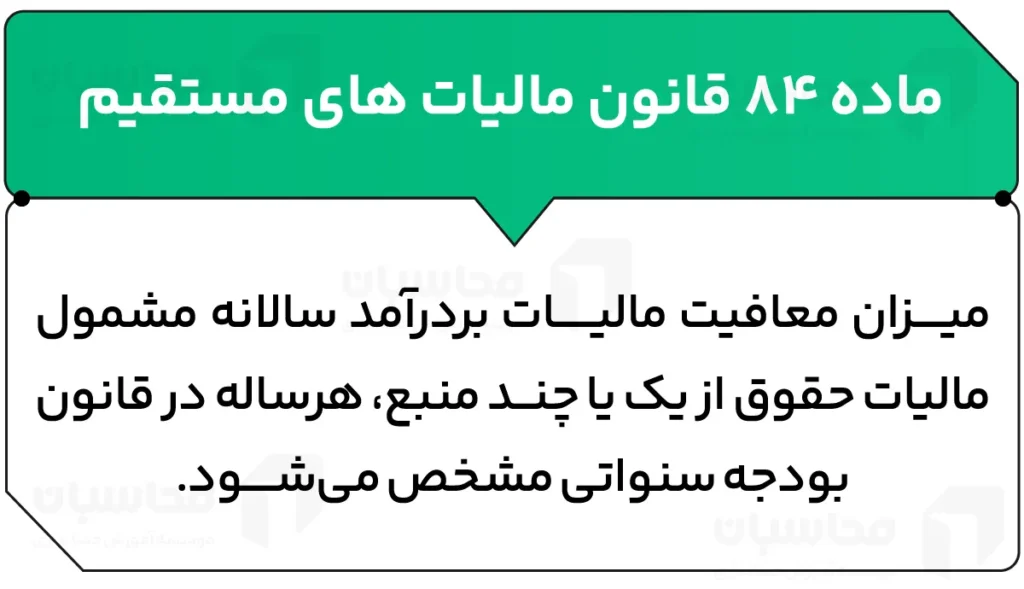 ماده ۸۴ قانون مالیات های مستقیم