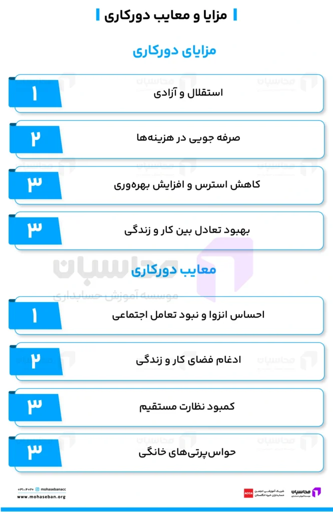 مزایا و معایب دورکاری