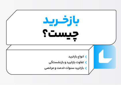 بازخرید چیست؟