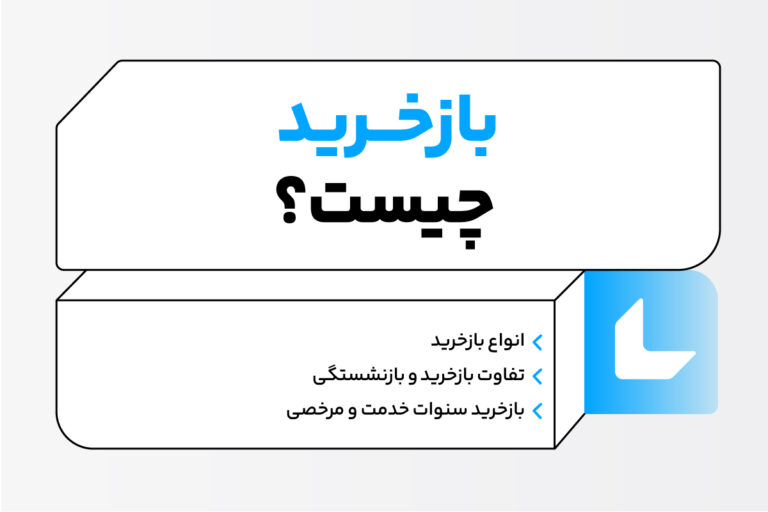 بازخرید چیست؟