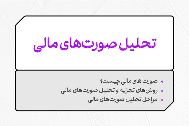تجزیه و تحلیل صورت های مالی 1 تحلیل صورت های مالی