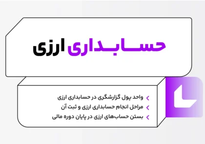 حسابداری ارزی