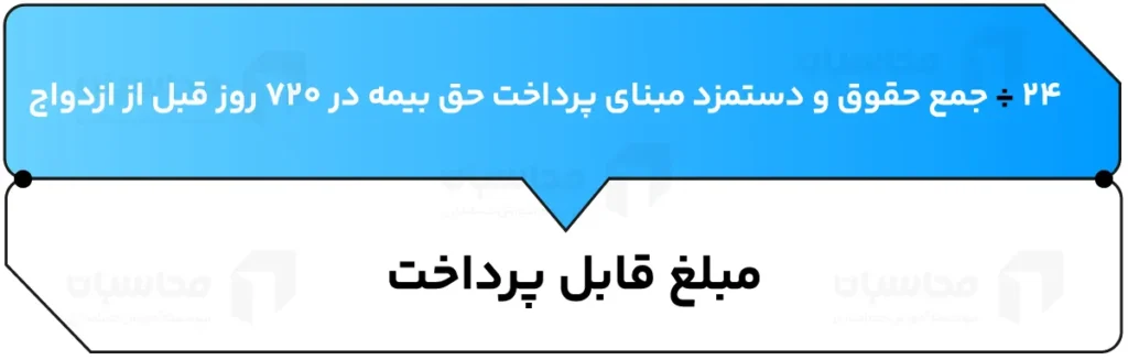 هدیه ازدواج تامین اجتماعی 1404؛ آموزش ثبت نام + شرایط دریافت 4 فرمول محاسبه کمک هزینه ازدواج تامین اجتماعی