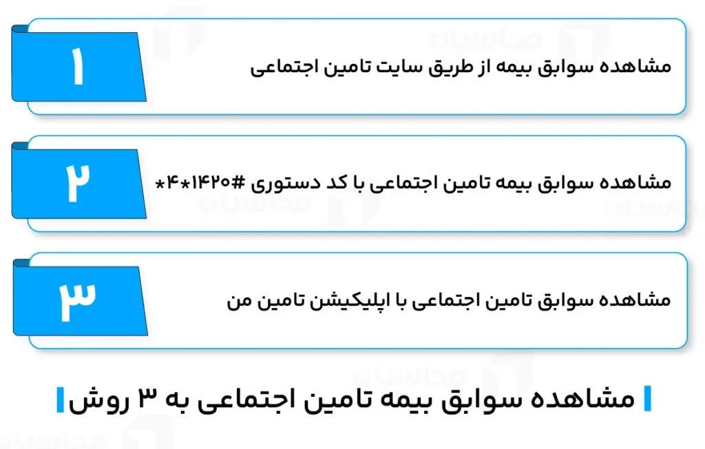مشاهده سوابق بیمه تامین اجتماعی