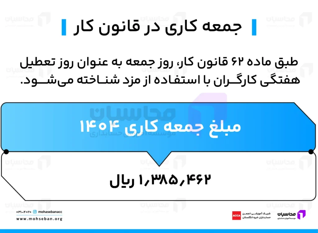 جمعه کاری (ماده 62 قانون کار) چیست؟ نحوه محاسبه جمعه کاری 1404 2 تعریف جمعه کاری در قانون کار