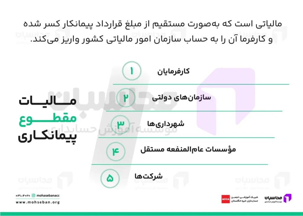 مالیات مقطوع پیمانکاری