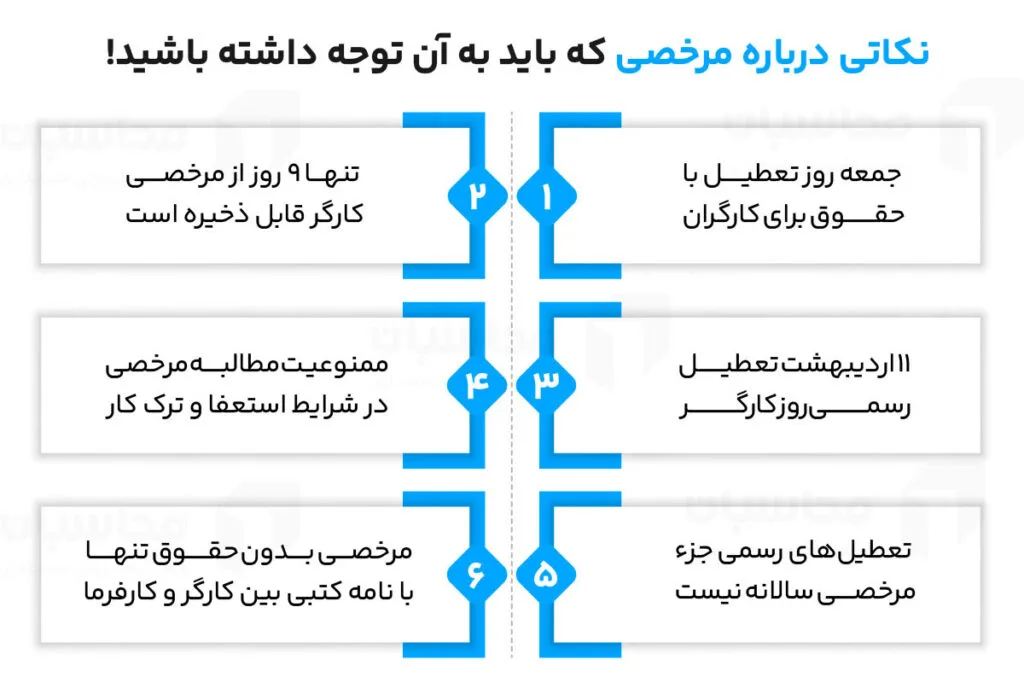 مانده مرخصی چیست؟ نحوه محاسبه مانده مرخصی 2 مانده مرخصی و نحوه محاسبه آن