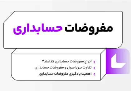 مفروضات حسابداری