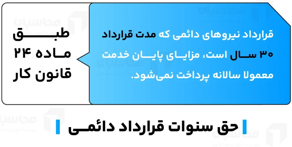 حق سنوات ۱۴۰۳ - محاسبه آنلاین حق سنوات 1403 4 حق سنوات قرارداد دائمی
