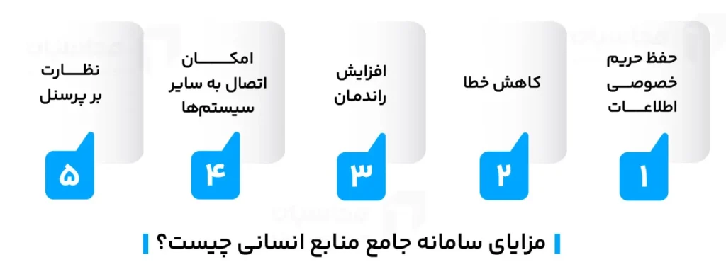 سامانه جامع منابع انسانی hris چیست و چه کاربردی دارد؟ 2 مزایای سامانه جامع منابع انسانی