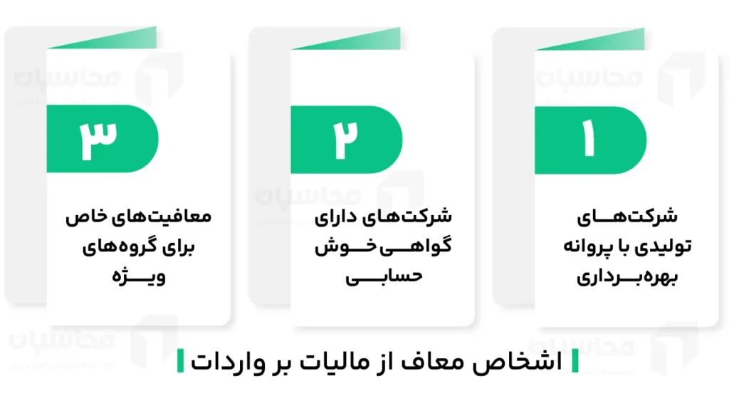 مالیات بر واردات چیست؟ انواع آن، کالاها و اشخاص معاف 4 اشخاص معاف از مالیات بر واردات در سال ۱۴۰۴