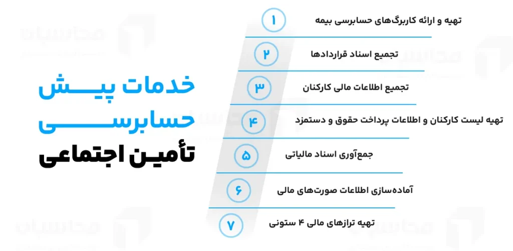 خدمات پیش حسابرسی تامین اجتماعی