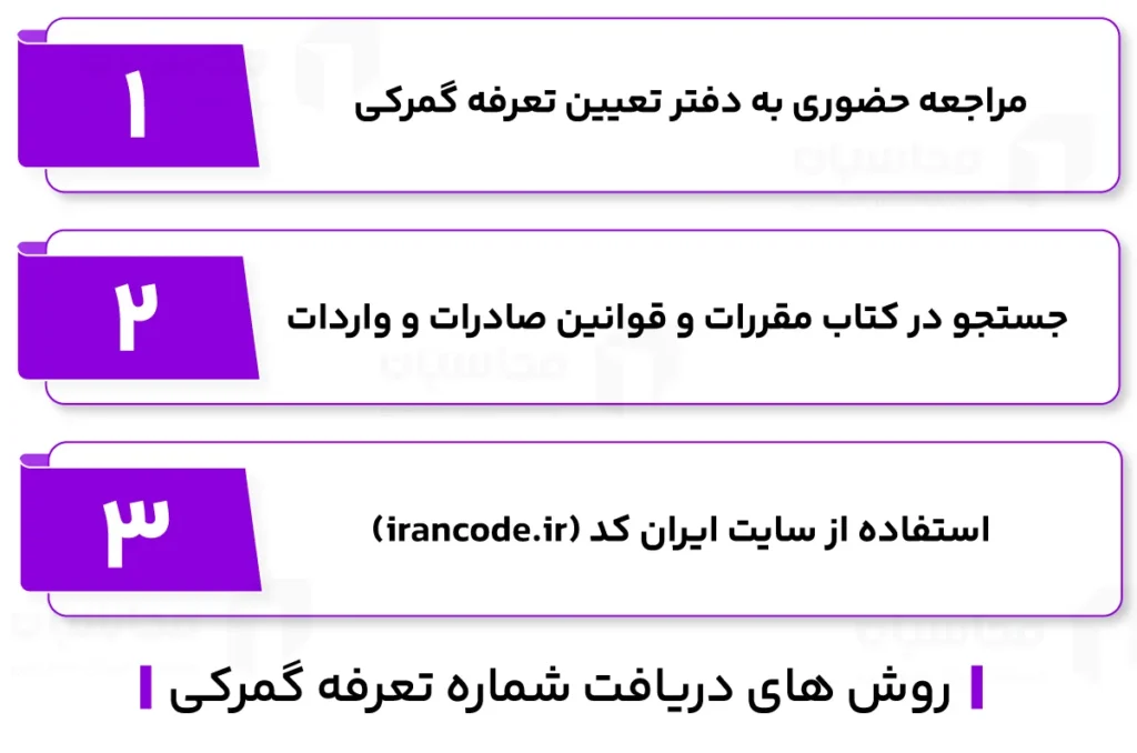 شماره تعرفه گمرکی چیست و چه کاربردی دارد؟ 2 روش دریافت شماره تعرفه گمرکی