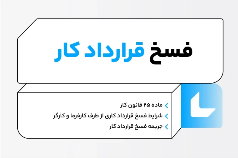 فسخ قراردادکار