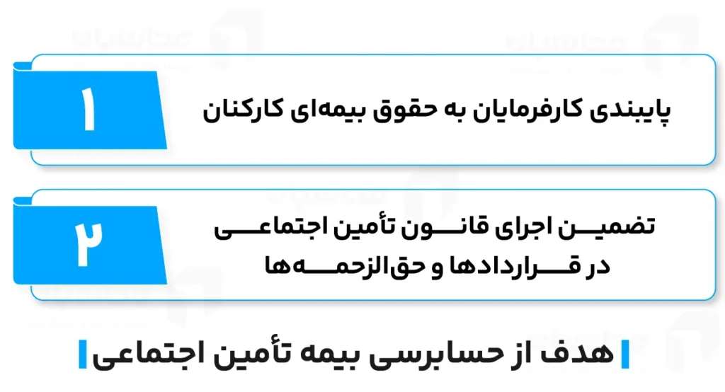 هدف حسابرسی بیمه تامین اجتماعی