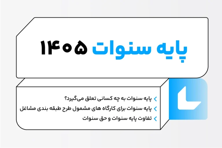 پایه سنوات چیست؟ محاسبه پایه سنوات 1405 1 پایه سنوات