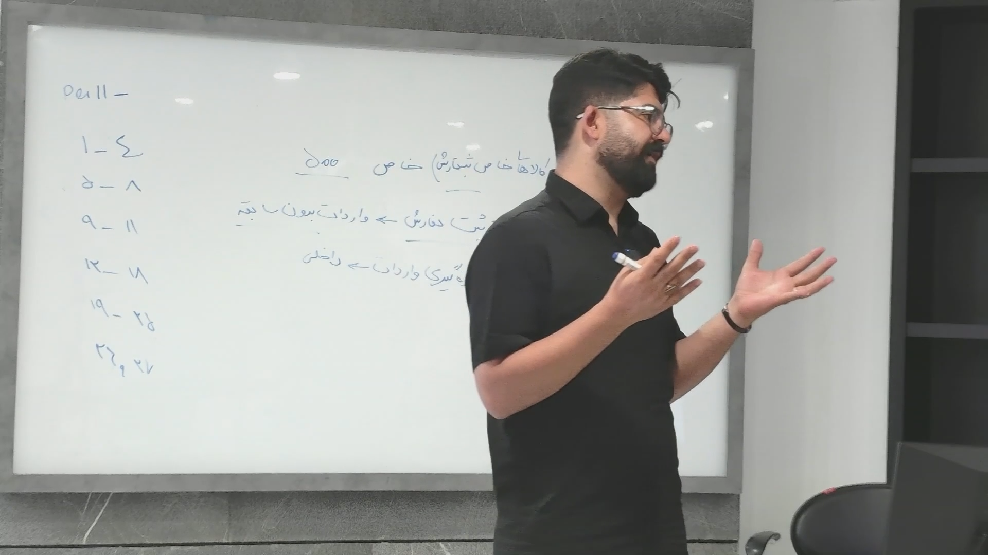 دوره آموزشی سامانه جامع تجارت ایران