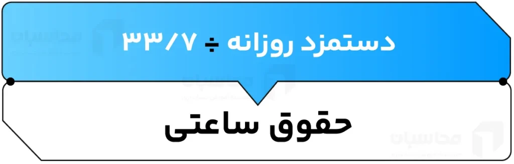 حقوق ساعتی چیست؟ نحوه محاسبه حقوق ساعتی 2 فرمول محاسبه حقوق ساعتی