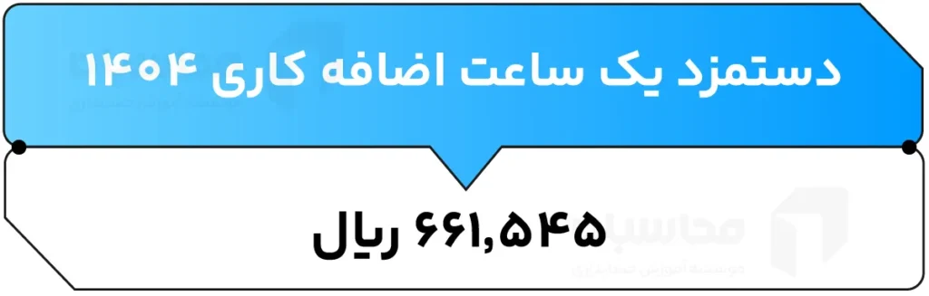 محاسبه اضافه کاری ۱۴۰۴؛ شرایط، مراحل محاسبه و ضریب آن 6 دستمزد هر ساعت اضافه کاری ۱۴۰۴