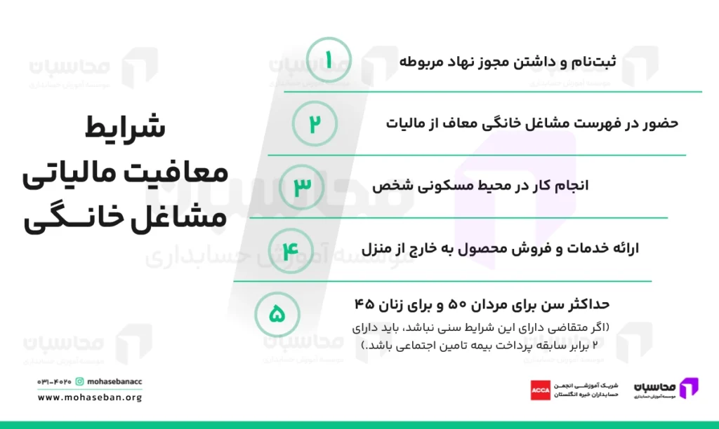 مالیات مشاغل خانگی؛ نحوه محاسبه + لیست مشاغل معاف 3 شرایط معافیت مالیاتی مشاغل خانگی